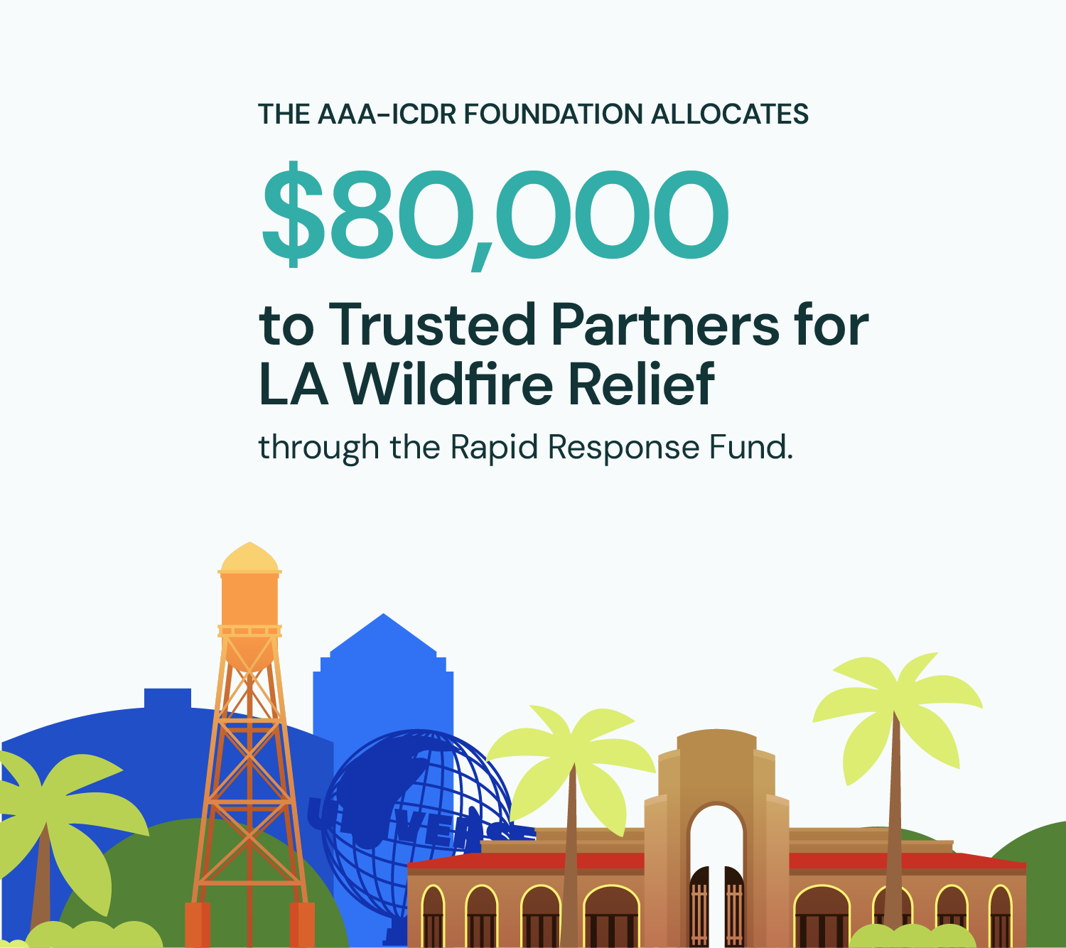 Mobilizing Support for LA Wildfires by AAA-ICDR Foundation and AAA